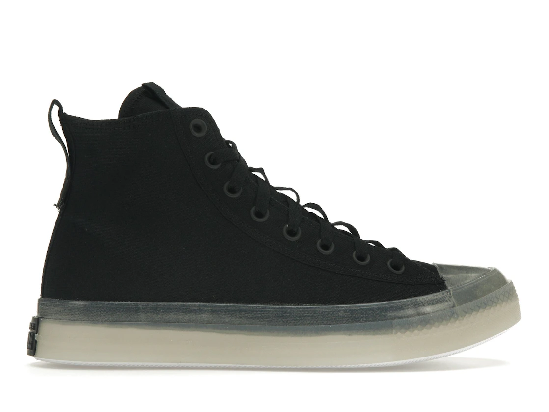 360 product